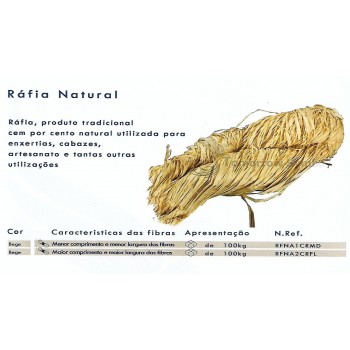 Distribuidor - Redes & Malhas | Ráfia Natural